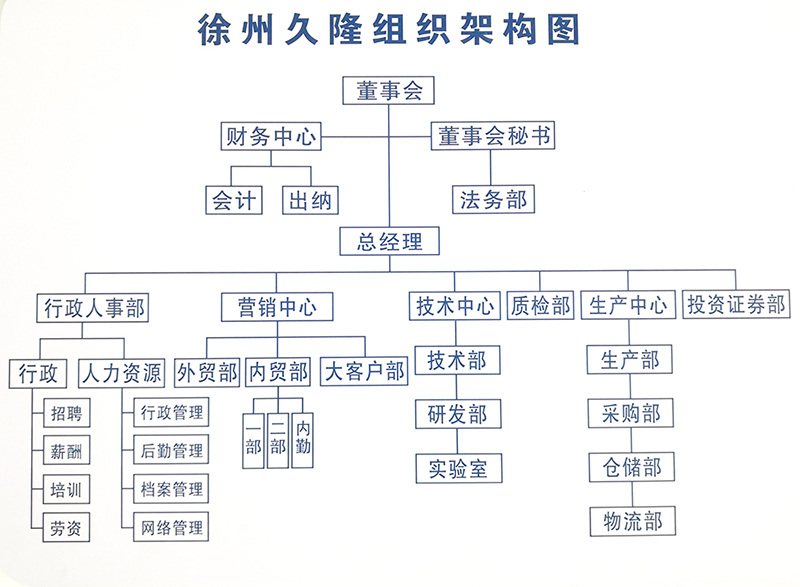 架構.jpg